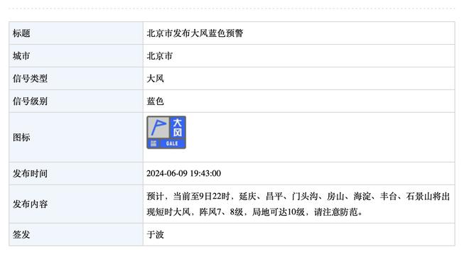 泰晤士：欧足联明确反对引入蓝牌，IFAB可能缩小试验范围